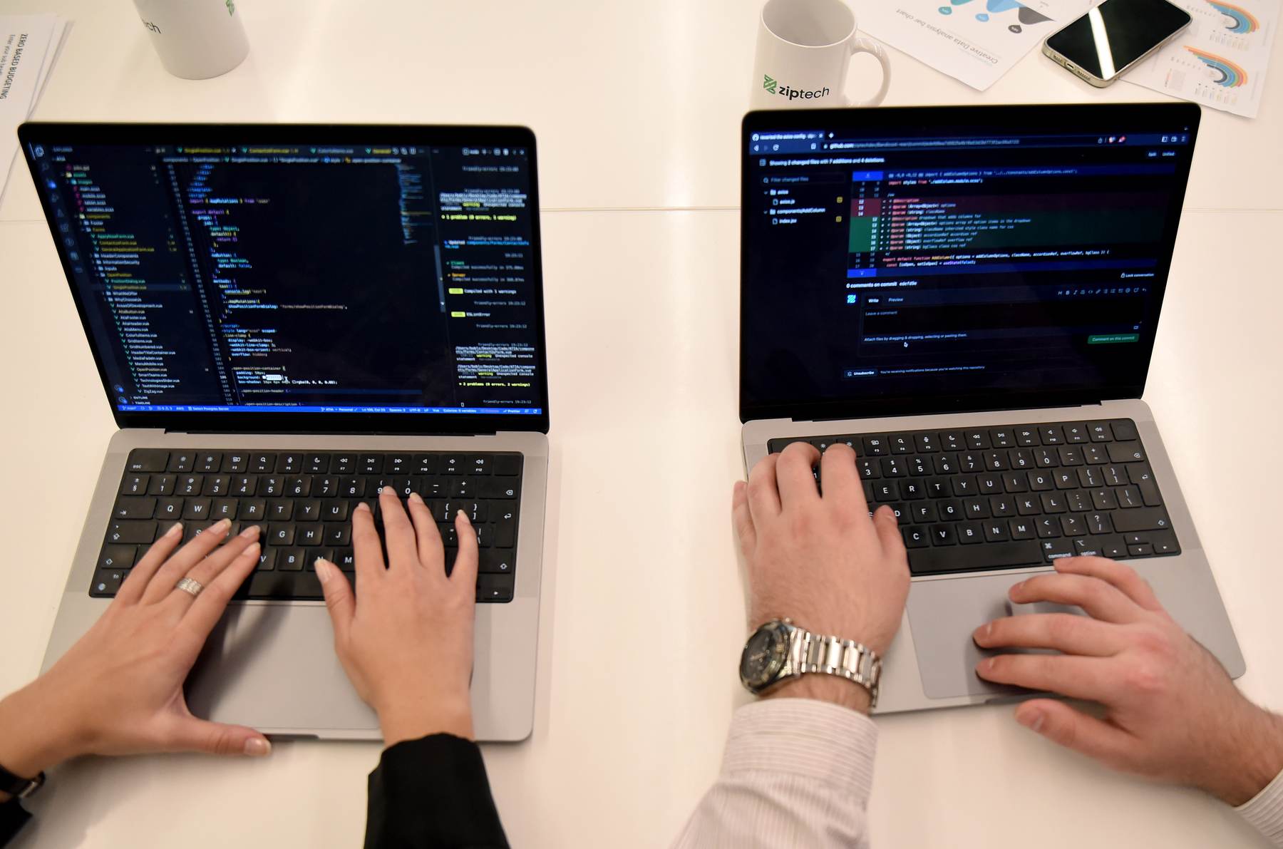 Software development dashboard